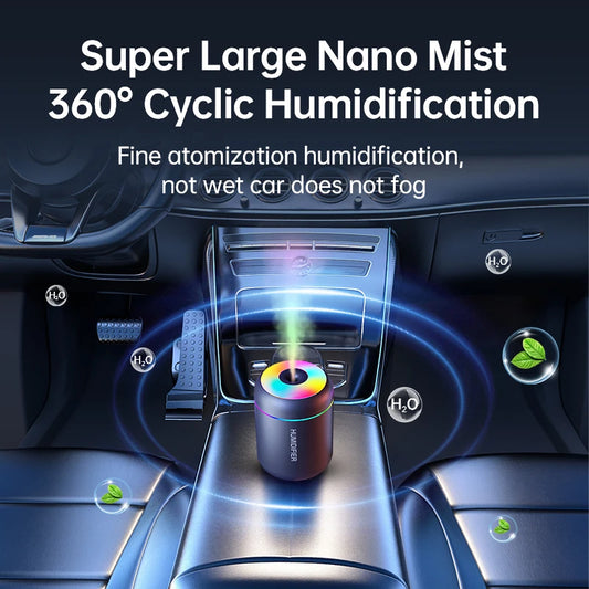 MiniMist USB Air Humidifier
